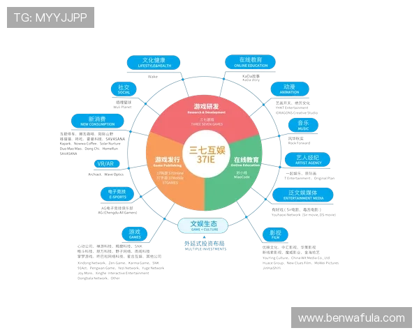 AG厅总部会员登录安全措施与账号保护策略分析
